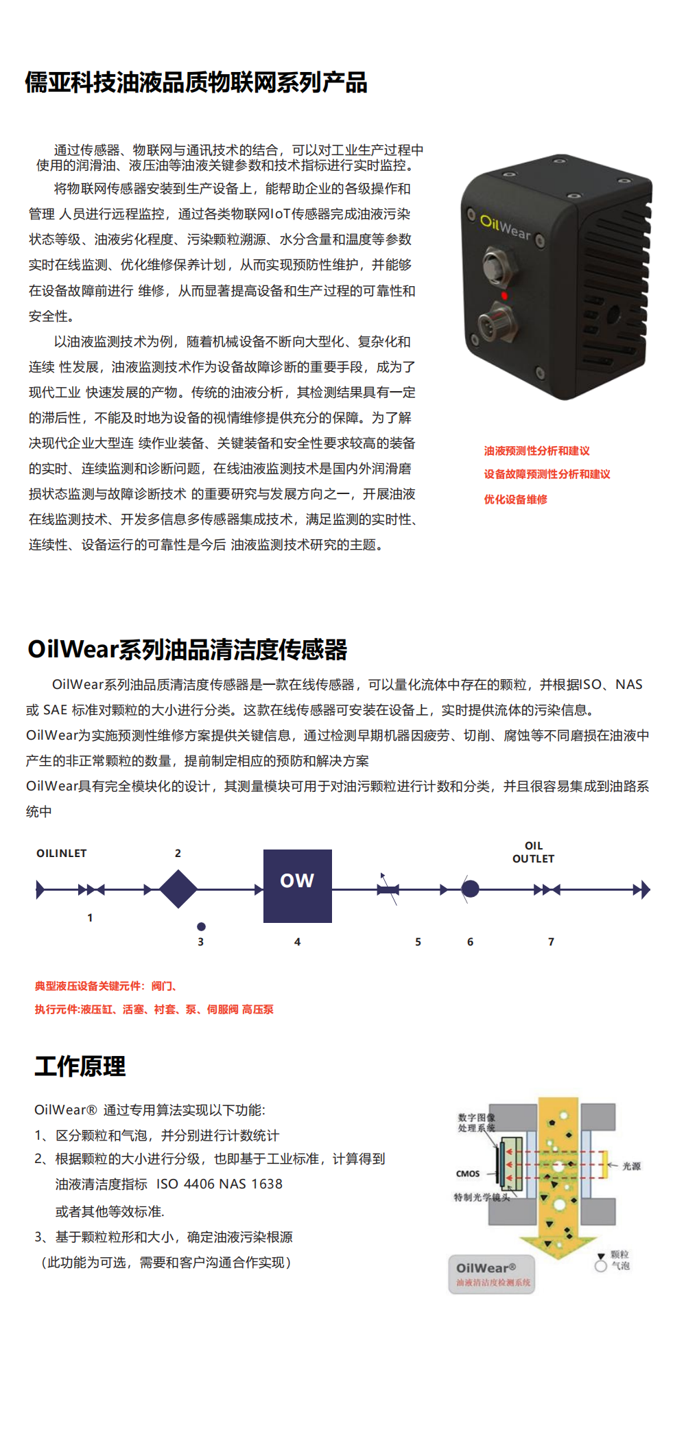OilWear 油液顆粒監(jiān)測(cè)與磨損分析儀(圖1)