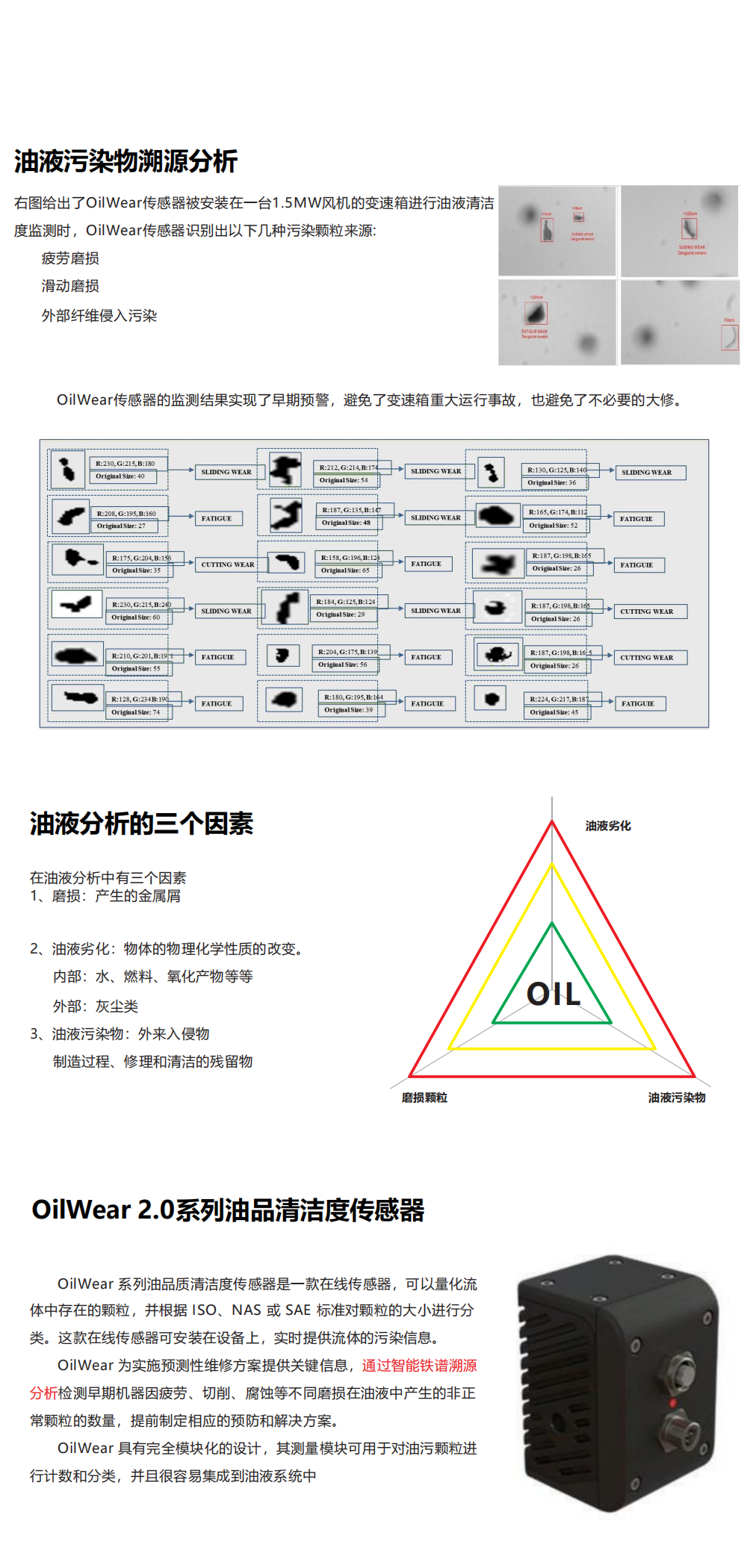 OilWear 油液顆粒監(jiān)測(cè)與磨損分析儀(圖2)